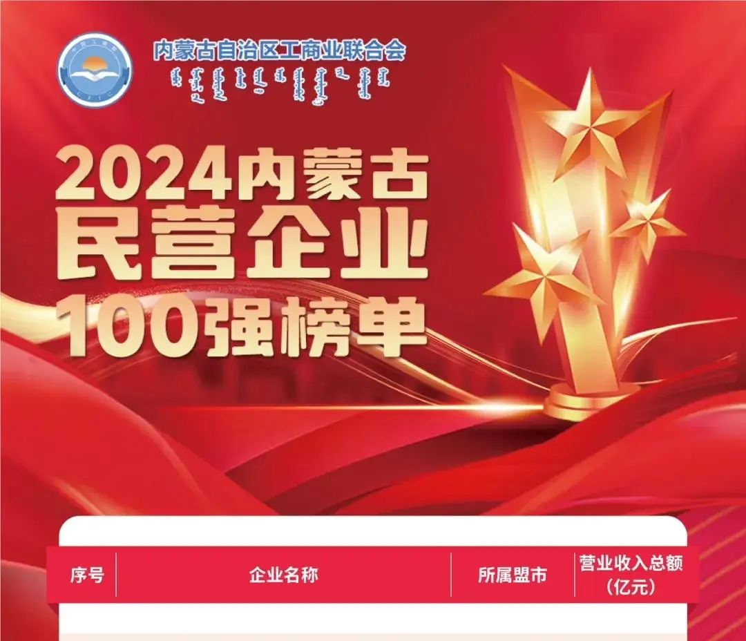 大中礦業(yè)股份有限公司榮獲2024內(nèi)蒙古民營(yíng)企業(yè)100強(qiáng)，位列七十五名